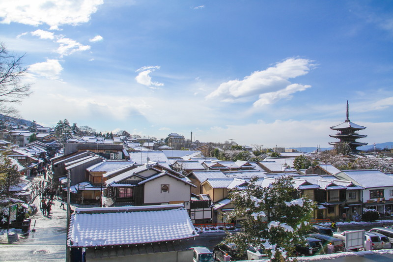 京都の街